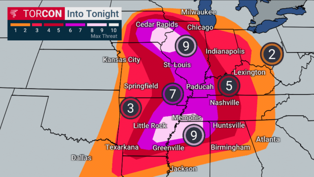 What is the TORCON Index