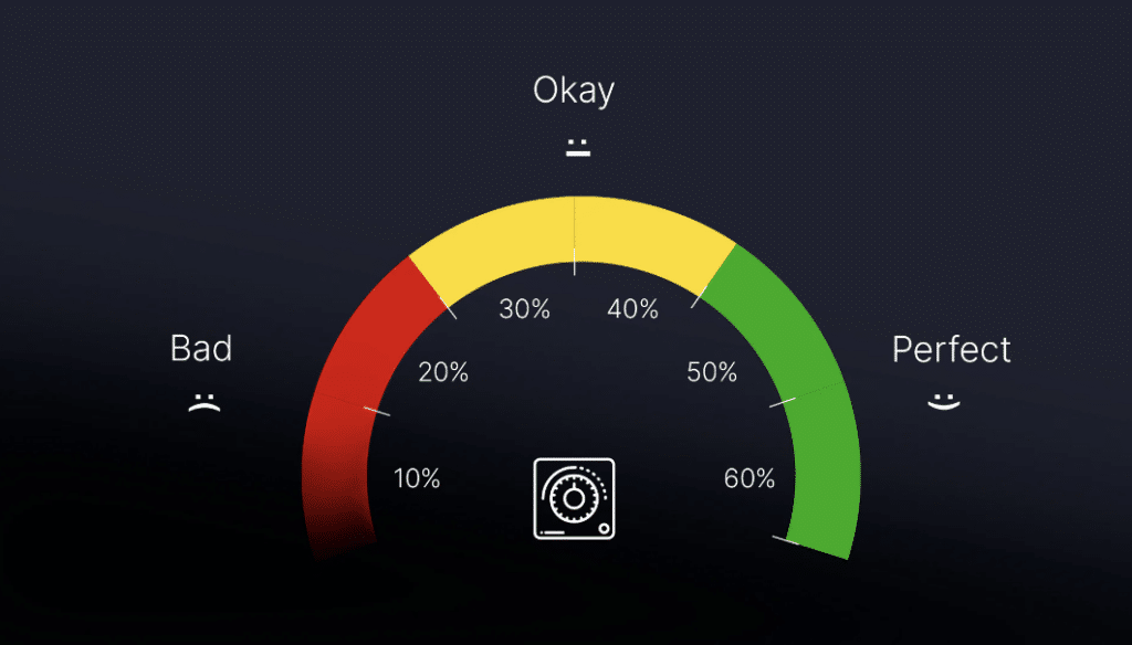 What Is the Ideal Humidity Level for Homes