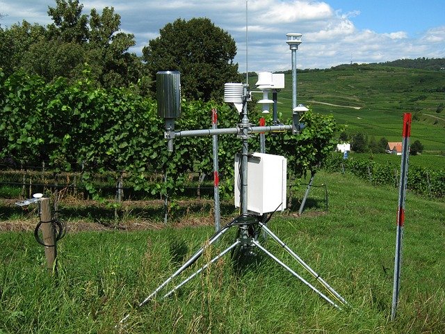 Weather Stations with Rain Gauge