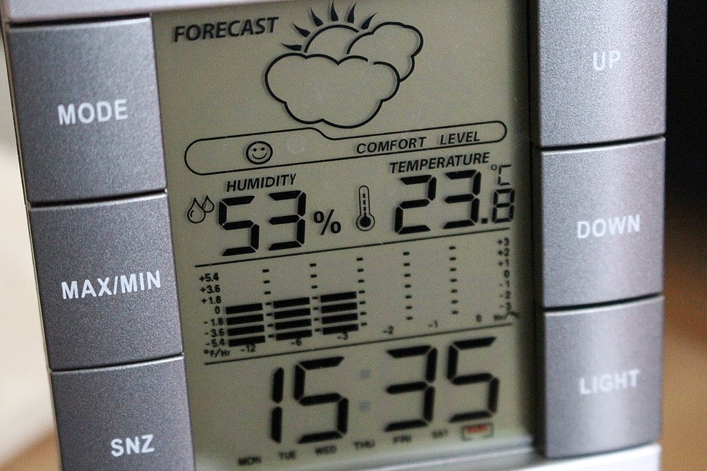 Measure Indoor Humidity Levels