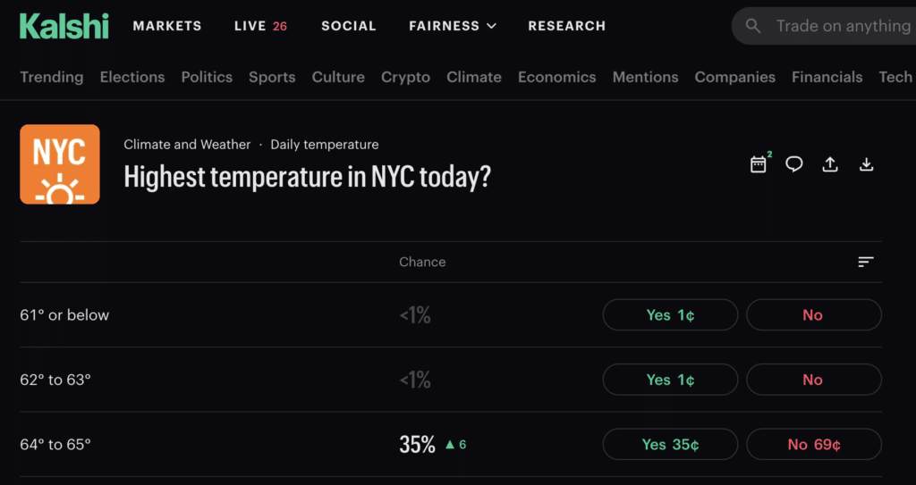 Kalshi daily high temperature prediction market showing temperature brackets and contract prices