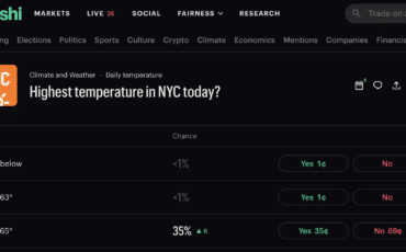 Kalshi daily high temperature prediction market showing temperature brackets and contract prices
