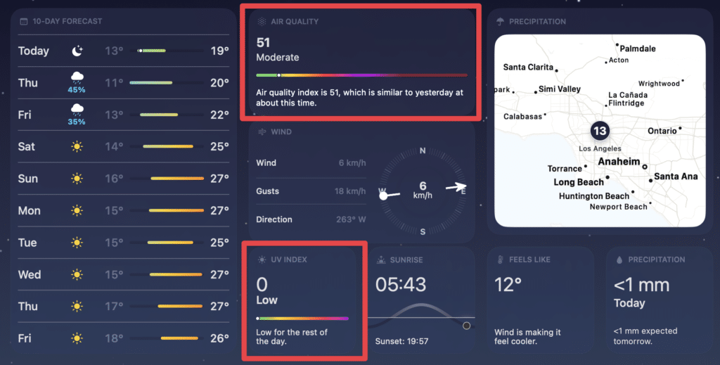 What Your Weather App Is Not Telling You 6