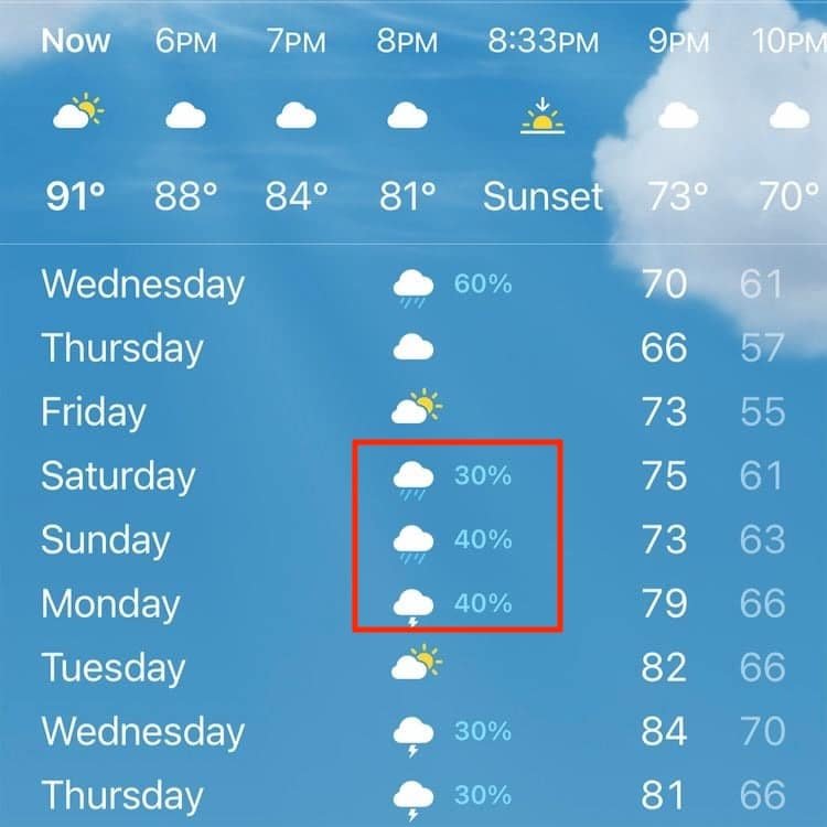 What Your Weather App Is Not Telling You 2