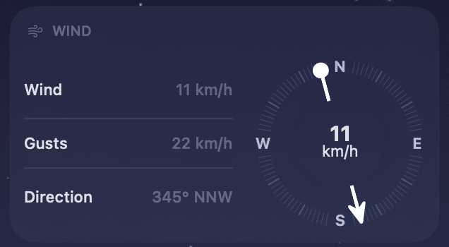 What Your Weather App Is Not Telling You 4